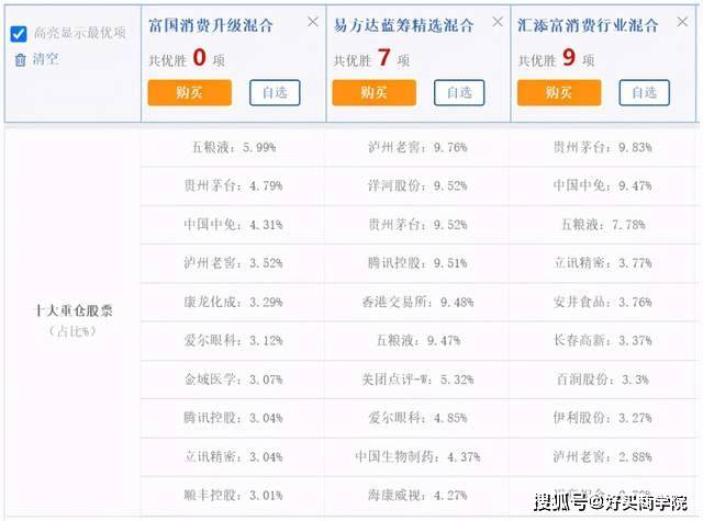 新澳好彩免費(fèi)資料查詢2025期開獎,拉文加盟國王 ?？怂辜用笋R刺