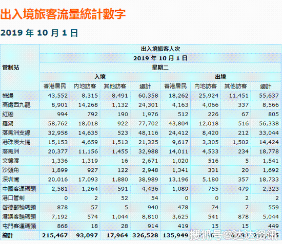 香港今晚開什么碼開碼記錄,全國大部將以偏暖姿態(tài)迎接2025