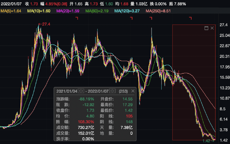 澳門精準分析免費領(lǐng)取,波音今年公司已虧損近80億美元