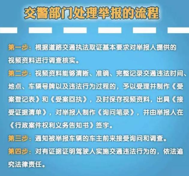 新澳門(mén)資料免費(fèi)大全八百圖庫(kù),男子自稱(chēng)去年舉報(bào)1945起交通違章