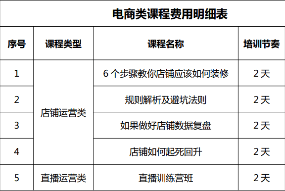 新奧e學(xué),中印邊界問題會晤取得6點共識