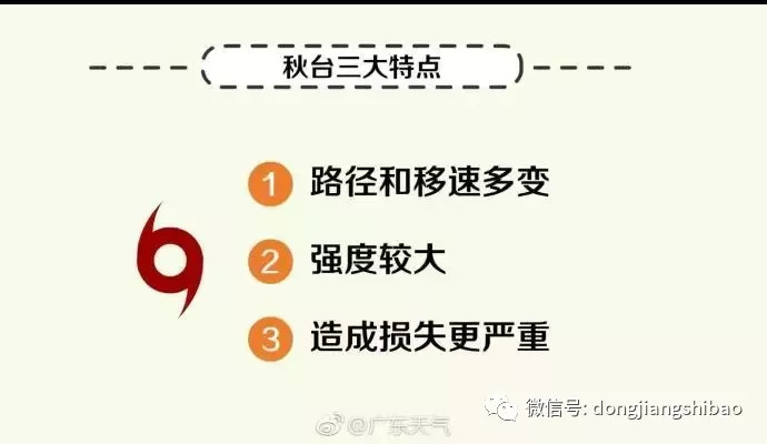 2025年資料免費大全優(yōu)勢最新版,羅振宇MateX6強(qiáng)得飛起