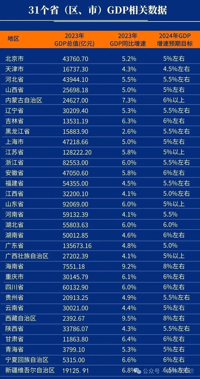 2025年香港今晚開獎結(jié)果查詢表格