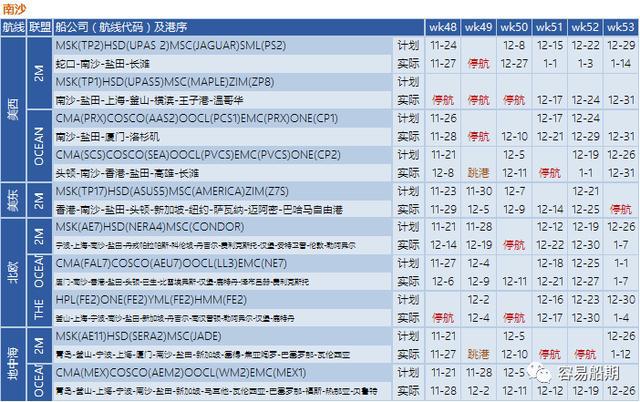 2025澳門(mén)新資料大全正版資料下載,春節(jié)前夕部分航線跌至百元