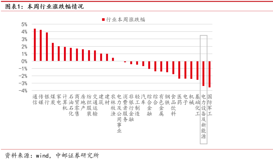 香港4949最快開獎今晚,美國郵政停收來自中國包裹