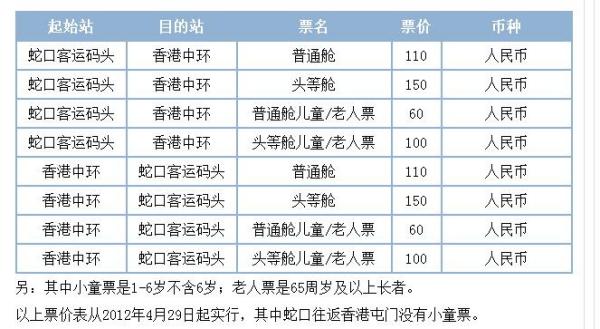 澳門2025年開獎號碼查詢大全表格下載