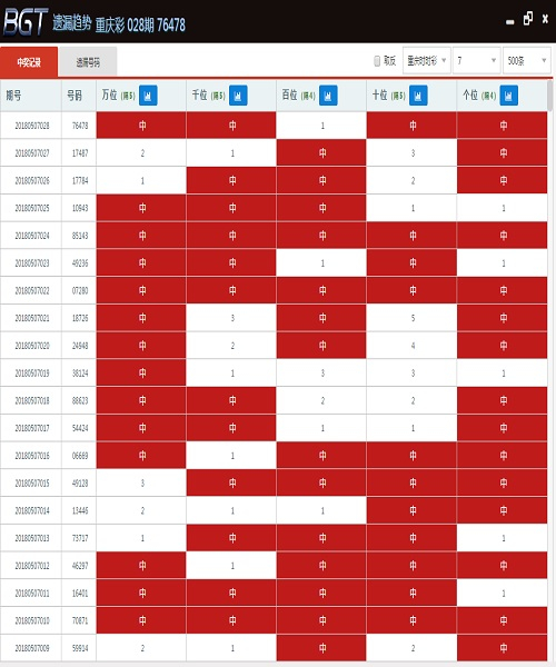 最新澳門6合開彩開獎結(jié)果2025年8月8日是多少號