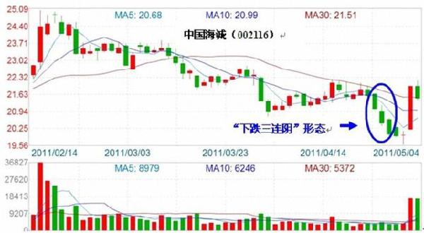 舊澳門彩出號綜合走勢,歐洲經(jīng)濟為什么掉隊了？