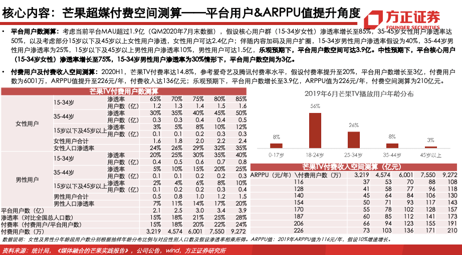 新澳門免費(fèi)資料查詢600圖庫(kù),春節(jié)文旅消費(fèi)活力迸發(fā)