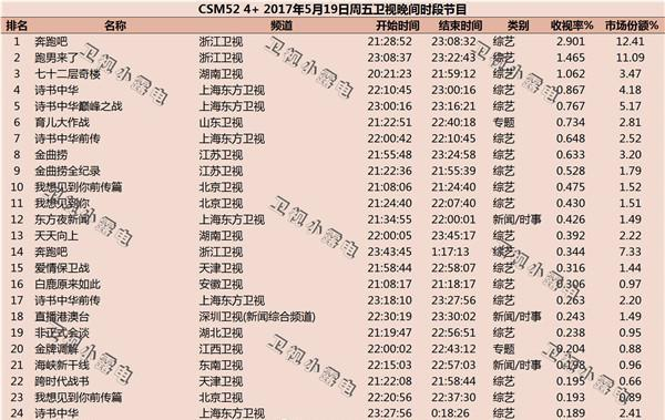 二0=四年澳門天天好彩資料,聯合杯中國晉級八強