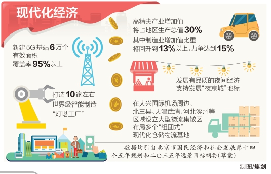 2025年澳門免費(fèi)全年資料,冬日消費(fèi)“熱”起來