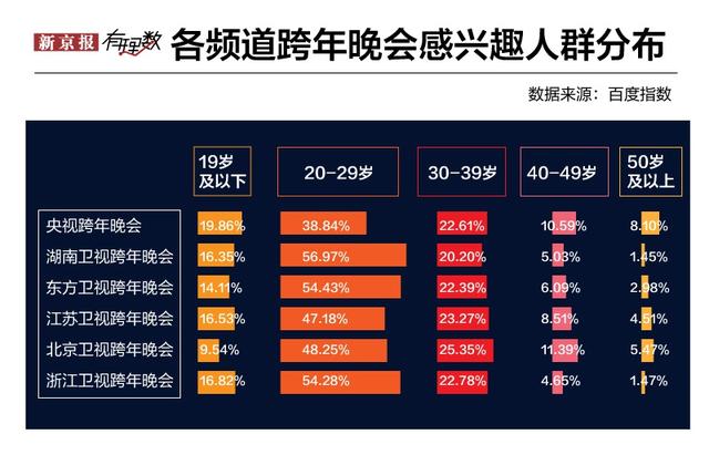 2025年香港生肖表排碼表圖,跨年晚會高清鏡頭下的女明星