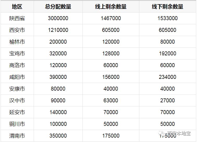 2025年香港今晚開獎結果查詢表圖片及價格,42歲康復治療師因病去世后捐獻遺體