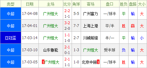 青龍報(bào)免費(fèi)資料大全正版2025,克萊生涯16000分里程碑