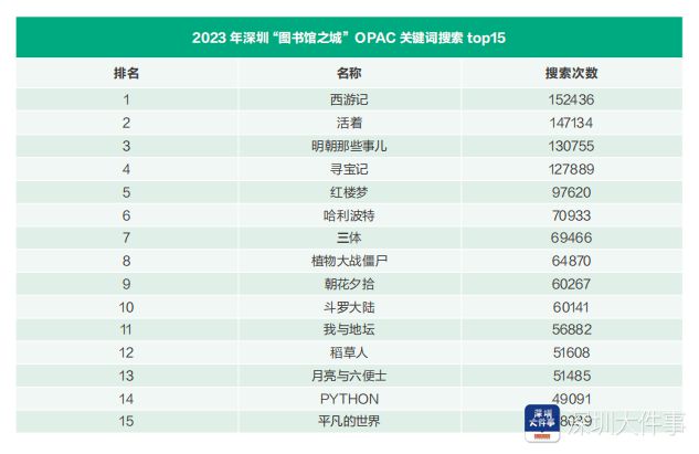 2025澳彩開獎記錄查詢表十二生肖,普京直播 200多萬個問題來了