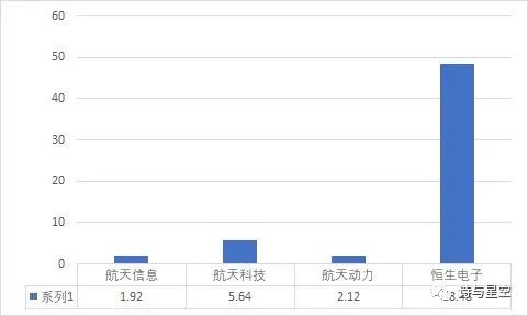 新奧燃?xì)赓M(fèi)怎么查詢(xún),馬斯克76歲母親在中國(guó)火了