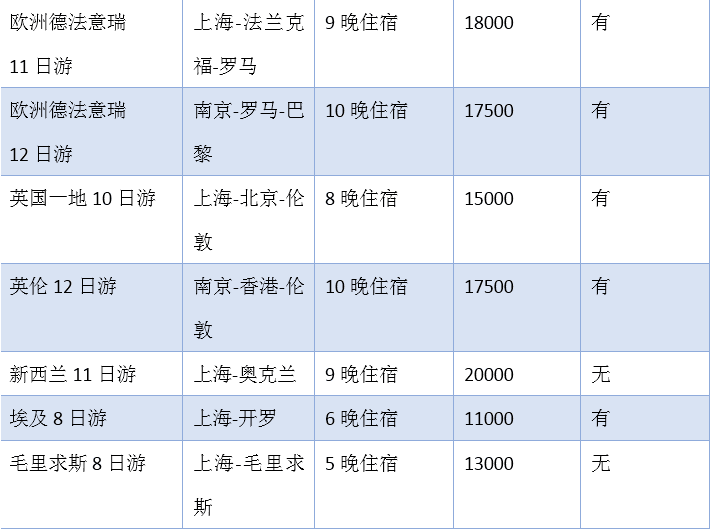 澳門新彩網(wǎng)開獎結(jié)果查詢今天,白敬亭宋軼同款比心