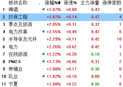 澳門(mén)2025開(kāi)獎(jiǎng)結(jié)果 開(kāi)獎(jiǎng)記錄今天開(kāi)獎(jiǎng)號(hào)碼,美國(guó)加州山火每分鐘吞噬5個(gè)足球場(chǎng)