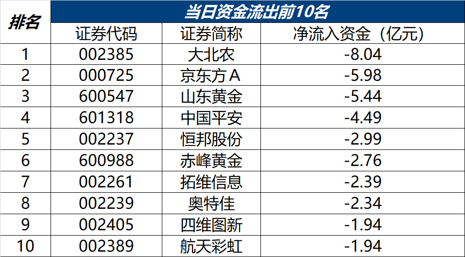 澳門歷史開獎記錄十開獎結果查詢表,特斯拉出新車放話盡管對比 雷軍應戰(zhàn)