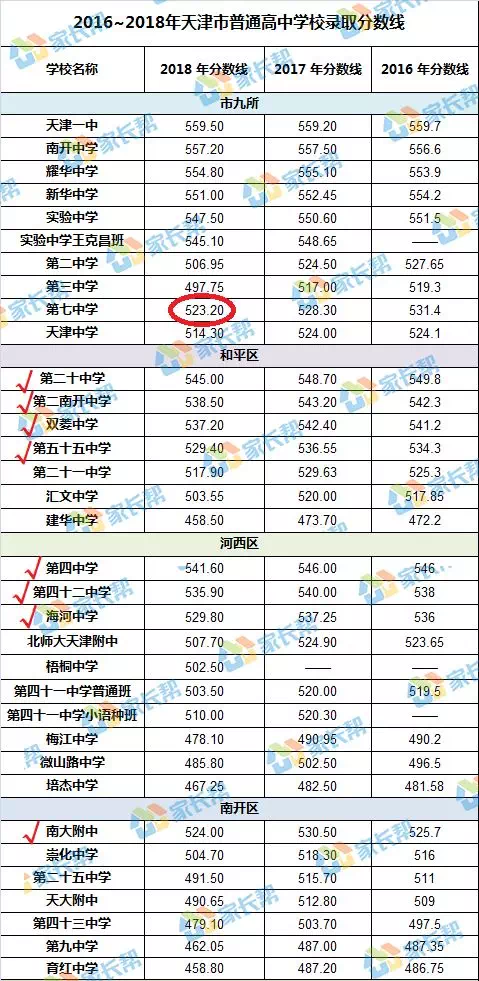 澳門6合開彩開獎結(jié)果記錄查詢326期,余華英5000元賣兒子說是賺點營養(yǎng)費