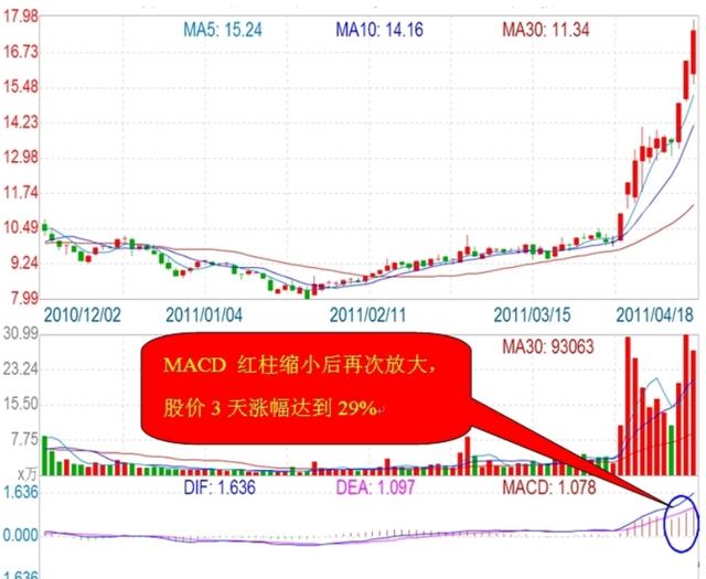 牛2025年的運(yùn)勢(shì),中國女子空中技巧雙人同步 奪金