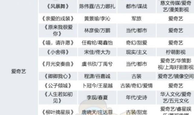 白小姐精準(zhǔn)免費四肖2025年