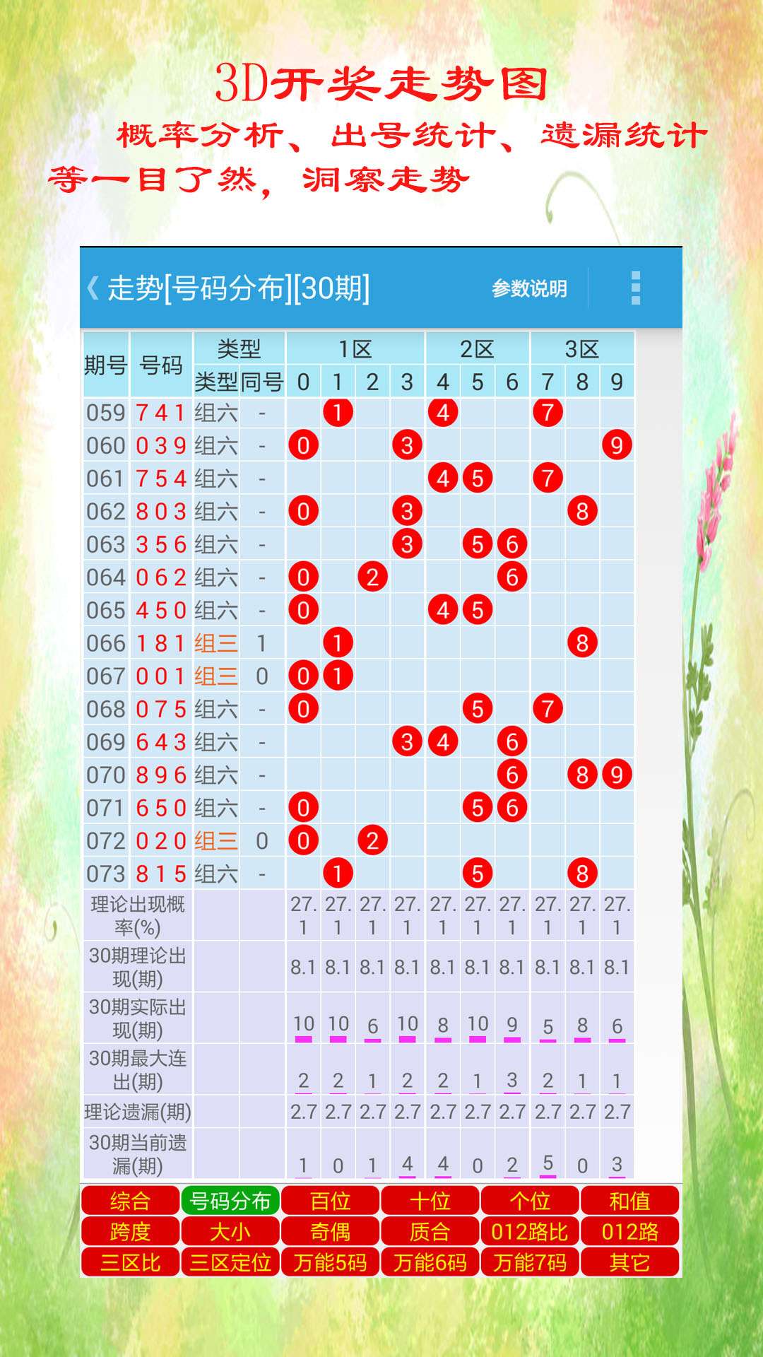 2025年澳門天天開彩開獎結果139期開獎號碼是多少