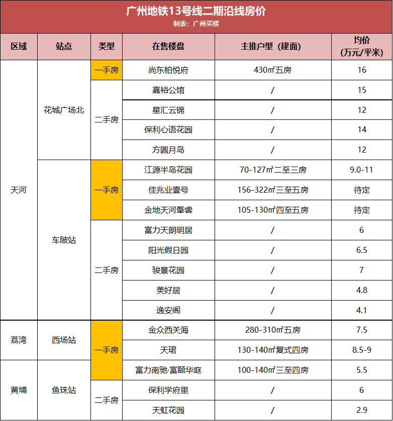 六今彩今晚開(kāi)什么號(hào)碼,王俊凱現(xiàn)場(chǎng)還原別催