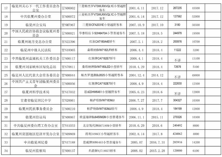 澳門新彩開獎號碼查詢2025年,臨夏市4名中學生智救一車人獲嘉獎