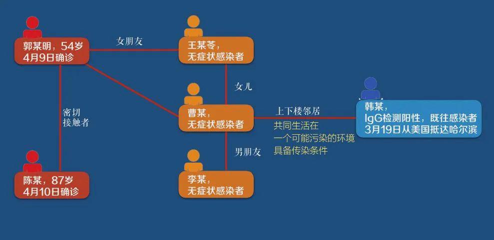 2025年澳碼最新免費(fèi)資料