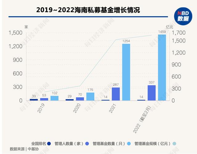 2O23年澳門開獎(jiǎng)結(jié)果記錄,地震局稱銀川進(jìn)入地震窗口期