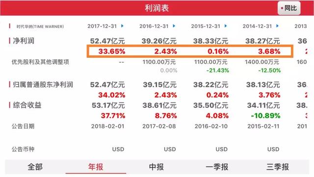 2025澳門(mén)開(kāi)獎(jiǎng)結(jié)果記錄查詢(xún),華納兄弟游戲總裁將辭職