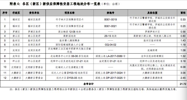 今日閑情每日閑情資料下一句,一公里內(nèi)11家俄貨館“貼身肉搏”