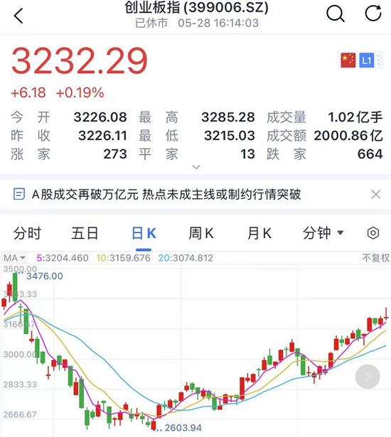 2025澳門特馬今晚開獎(jiǎng)261期,蛇年首批券商月度金股出爐