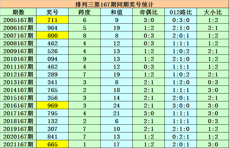 246天天天彩天好彩資料大全168,今年來(lái)近200家中小銀行注銷(xiāo)