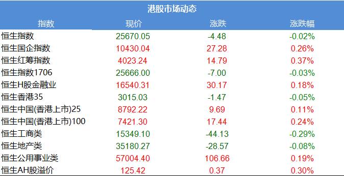 六給游戲香港準確規(guī)則,2025年中國經(jīng)濟聚焦“雙引擎”