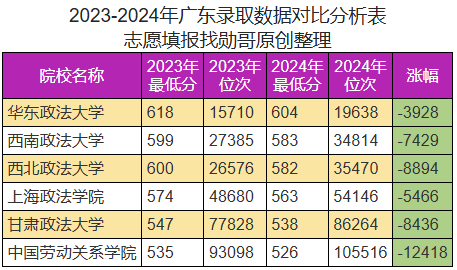 澳門新彩網(wǎng)開獎(jiǎng)結(jié)果查詢表格下載,多特蒙德2比3勒沃庫(kù)森