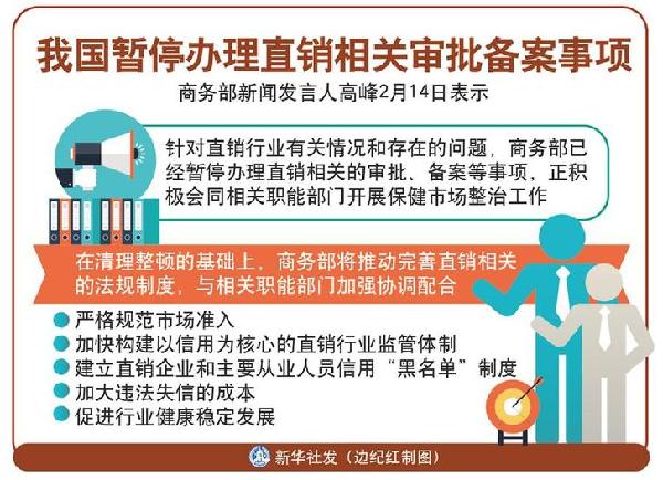 管家婆正版圖片大全 今晚,生產銷售有毒瘦身咖啡4人落網