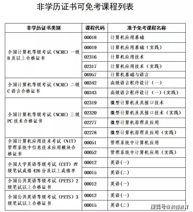 新奧門開獎結果 開獎記錄表24年,王安宇穿家鄉(xiāng)非遺上春晚