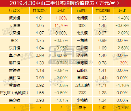 澳門掛牌正版掛牌的應用范圍,浙江一位老爸手搓自動傳菜盤