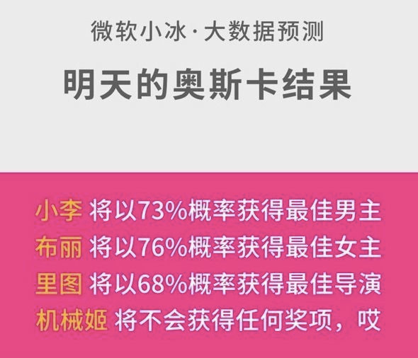 澳最新開門獎(jiǎng)歷史記錄,多家俄羅斯商品館開始整改