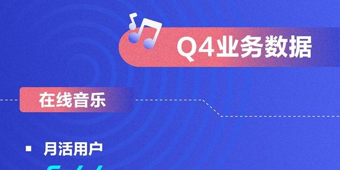 新澳門(mén)彩2025免費(fèi)資料,2024年美的集團(tuán)營(yíng)收突破4000億元