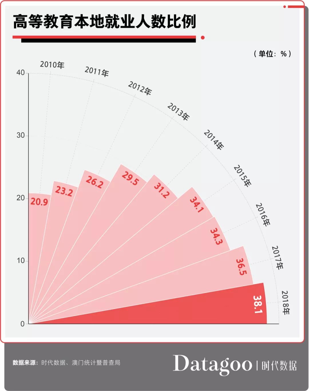 2025年澳門全年資料怎么看,失意中年人的歸宿 不再是星巴克了