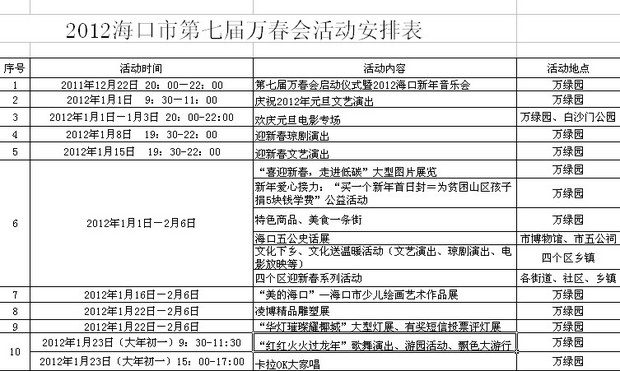 2025年澳門天天彩歷史開獎記錄公試,4個月內3名正部長履新 最年輕55歲