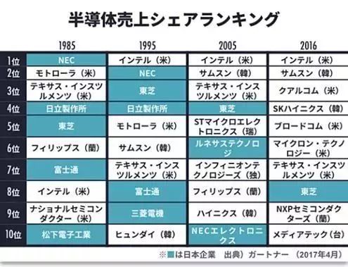 2025香港6彩歷史開(kāi)獎(jiǎng)記錄