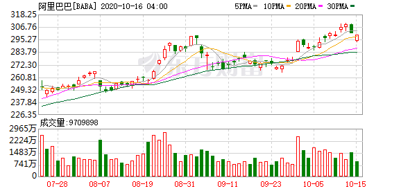 奧2025澳門六開獎結(jié)果