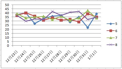 澳門2025年天天彩開(kāi)獎(jiǎng)全年記錄圖片,外資巨頭密集上調(diào)中國(guó)資產(chǎn)評(píng)級(jí)