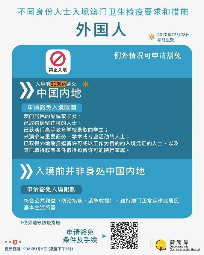 澳門正版資料大全使用教程,官方回應街道要求商戶24小時亮燈