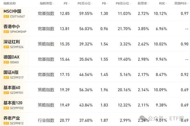 481111超級橫財富看圖中特930網,哪吒2預測總票房72億