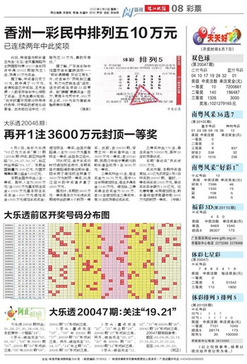 246天天好彩2025年免費(fèi)資料2025年香港曾神算網(wǎng)站118kj,謝娜回應(yīng)不是湖南臺(tái)主持：沒(méi)簽約